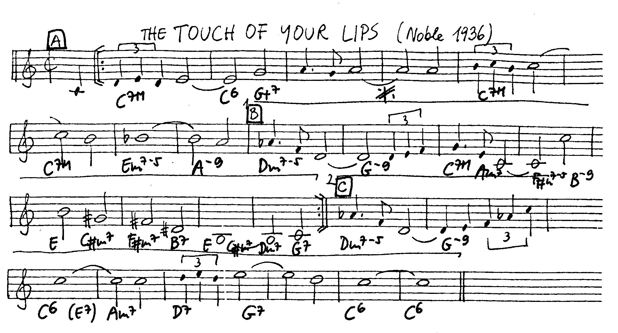 the touch of your lips leadsheet – book us for your next 20s or gatsby event